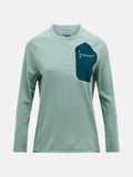 Peak Performance Freelight Polartec Grid Baselayer Damen mint mint Bild 1